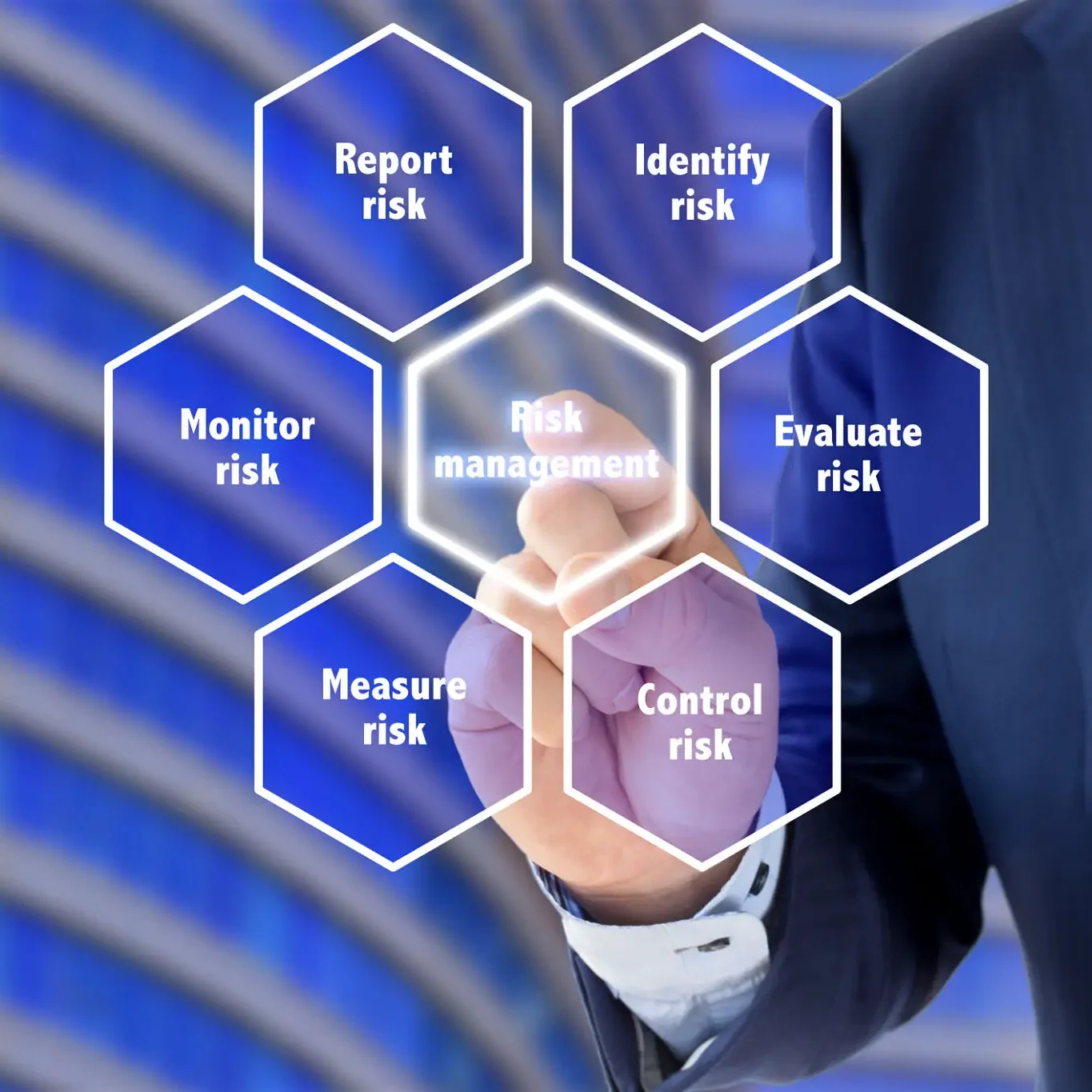 Risk management process chart with hexagons